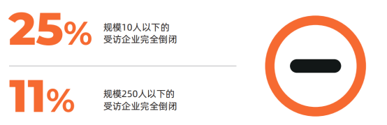 存量竞争时代，B端企业如何重塑增长？181.png
